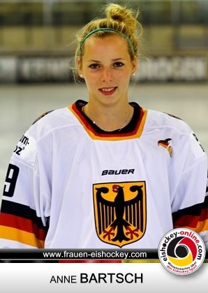 Playercard_2015_bartsch