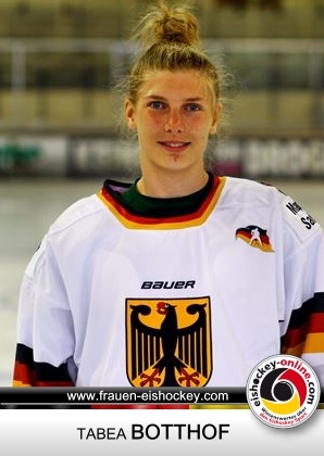 Playercard_2015_botthof