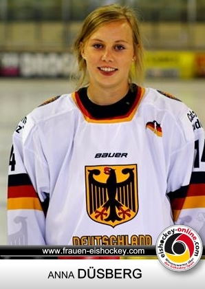 Playercard_2015_duesberg