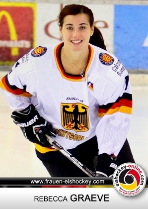 Playercard_2015_graeve_001