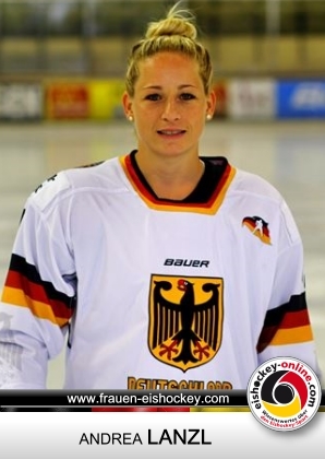 Playercard_2015_lanzl