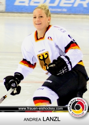 Playercard_2015_lanzl_001