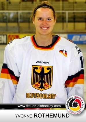 Playercard_2015_rothemund