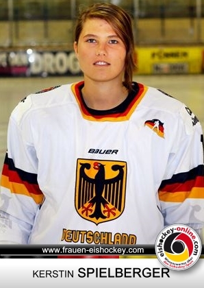 Playercard_2015_spielberger