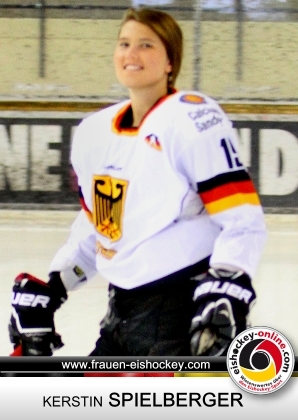 Playercard_2015_spielberger_001