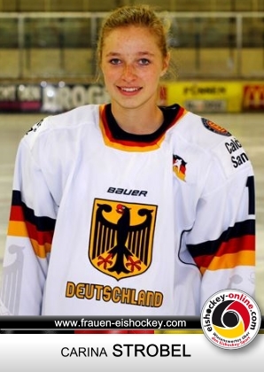 Playercard_2015_strobel