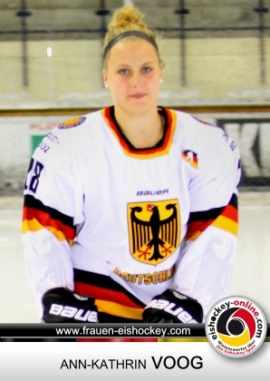 Playercard_2015_voog_001