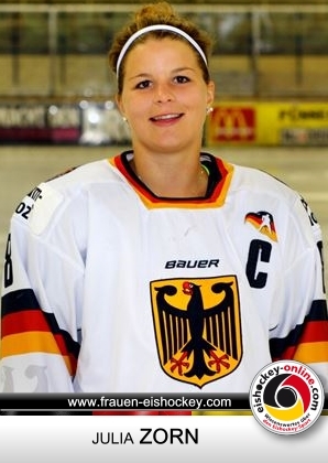 Playercard_2015_zorn
